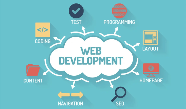 Web Development